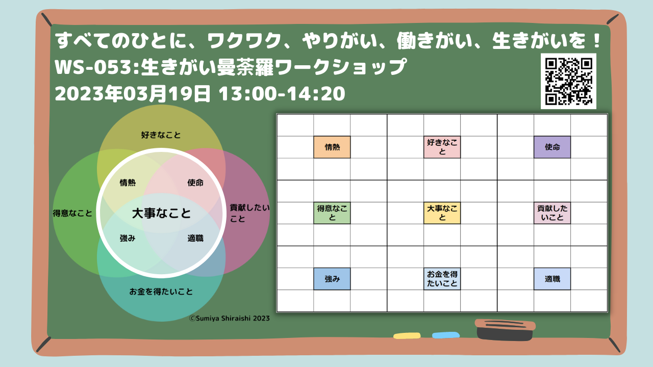 [WS053] 世界一シンプルな「生きがい」の見つけ方 ～自分の情熱・使命・強み・適職を知る～