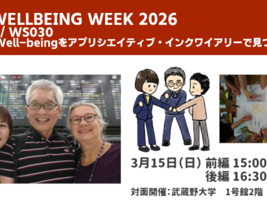 WS029/WS030　働く人のWell-beingをアプリシエイティブ・インクワイアリーで見つけよう♪